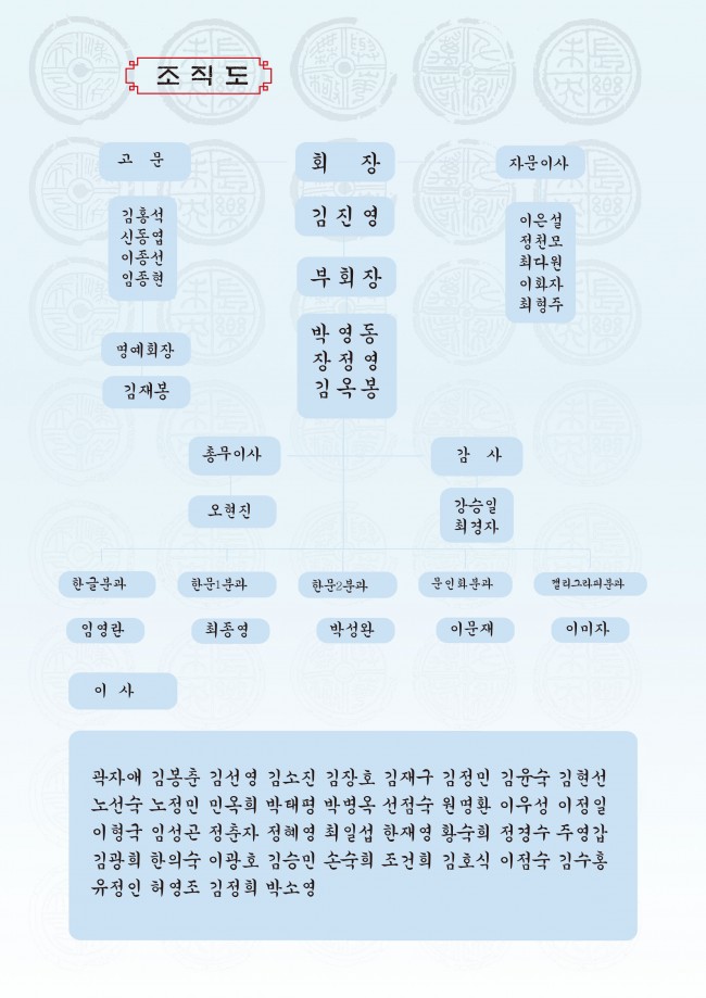 조직��2.jpg